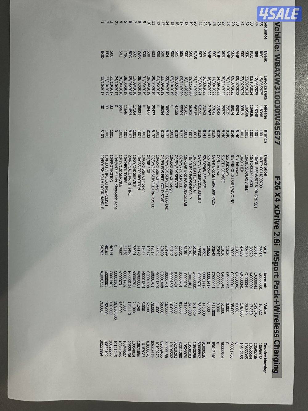 X4-2018 صبغ الوكاله12