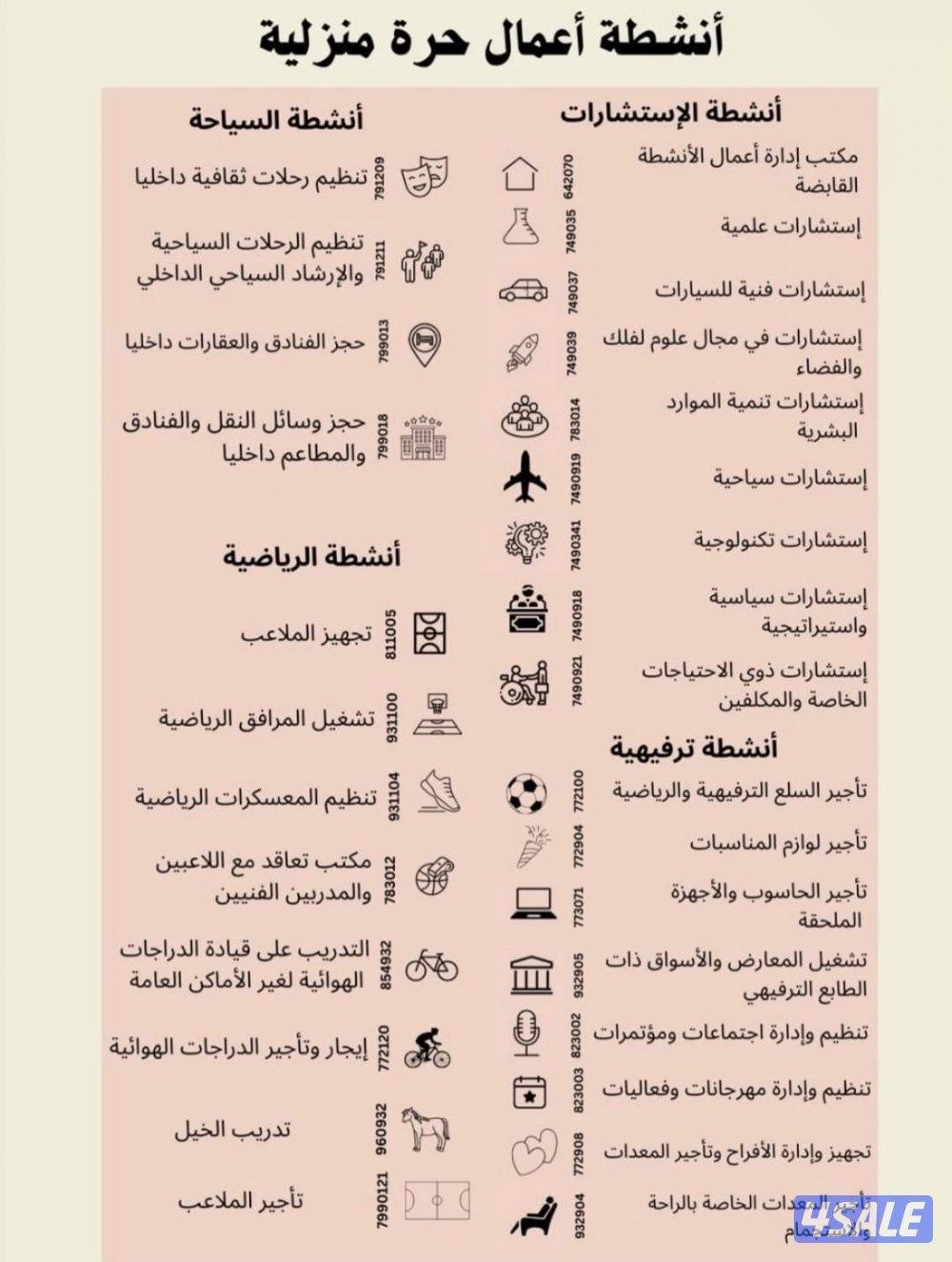 ‏شركة أبو جراح لتخليص المعاملات وتقديم الخدمات والاستشارات2