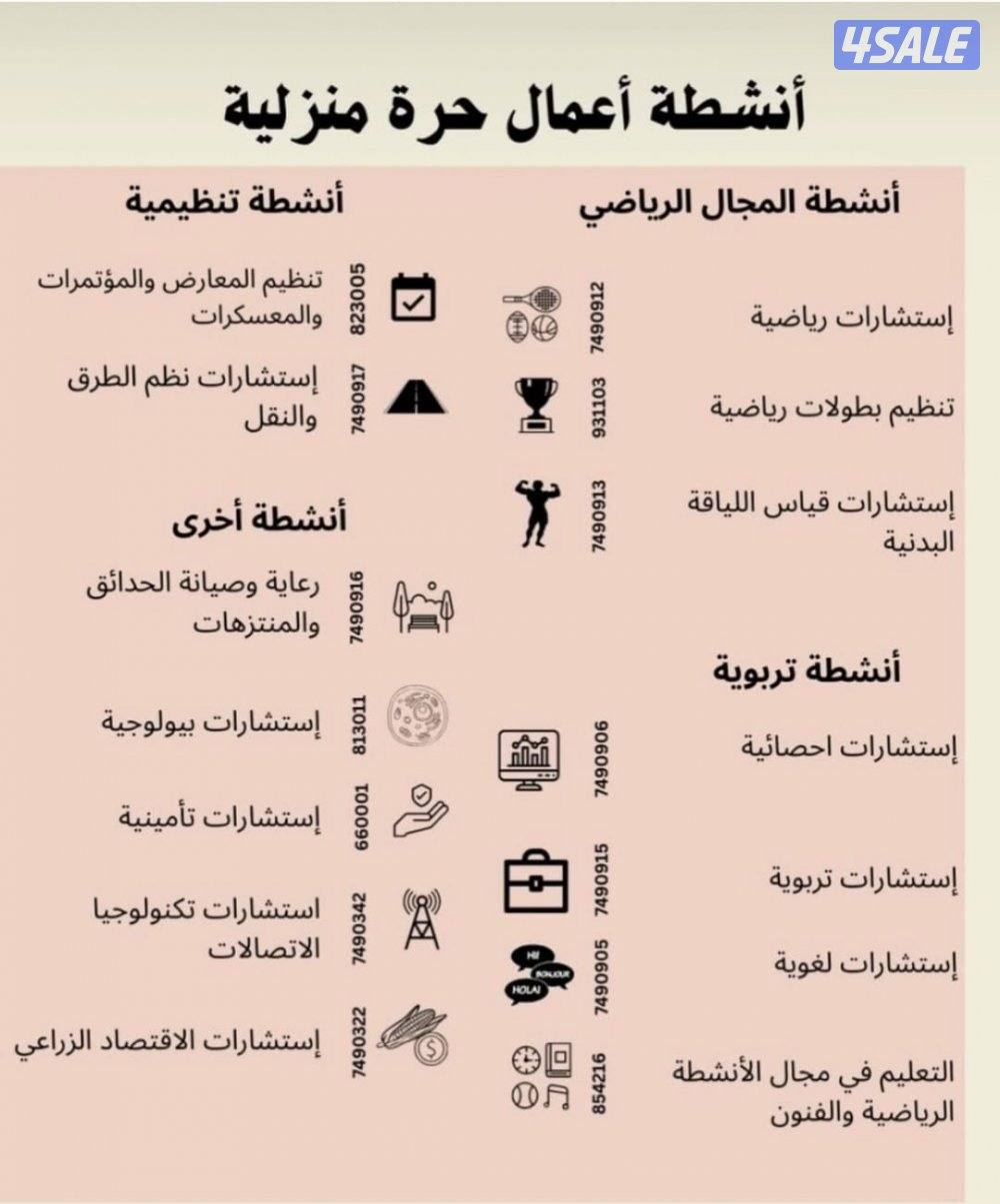 ‏شركة أبو جراح لتخليص المعاملات وتقديم الخدمات والاستشارات3