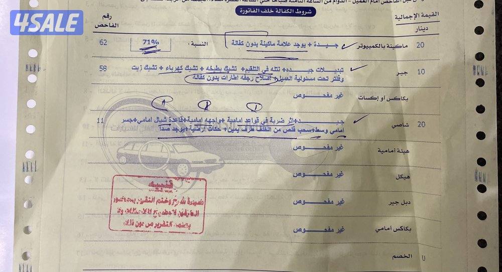 بيعة سريعة رانجلر 20124