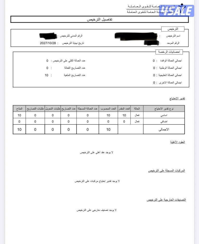 رخصة بيع مواد البناء تقدير 100