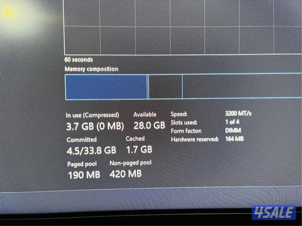 🔥 For Sale: 32GB Kingston FURY Beast DDR4 3200MHz RAM 🔥1