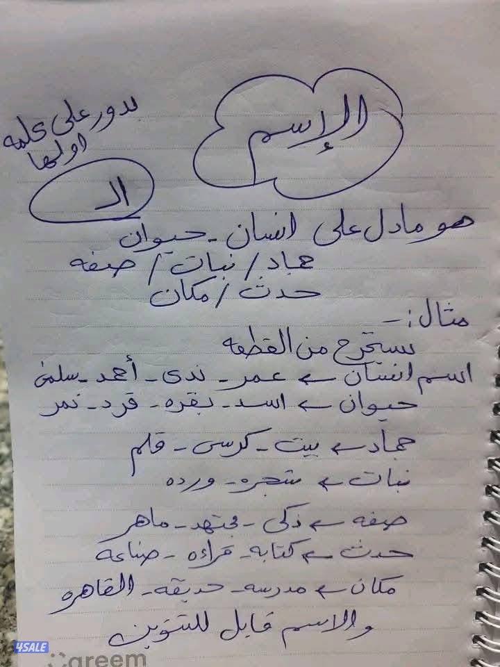 مدرسه تاسيس ابتدائي شامل صفوف (١-٤)المواد الاساسيه3