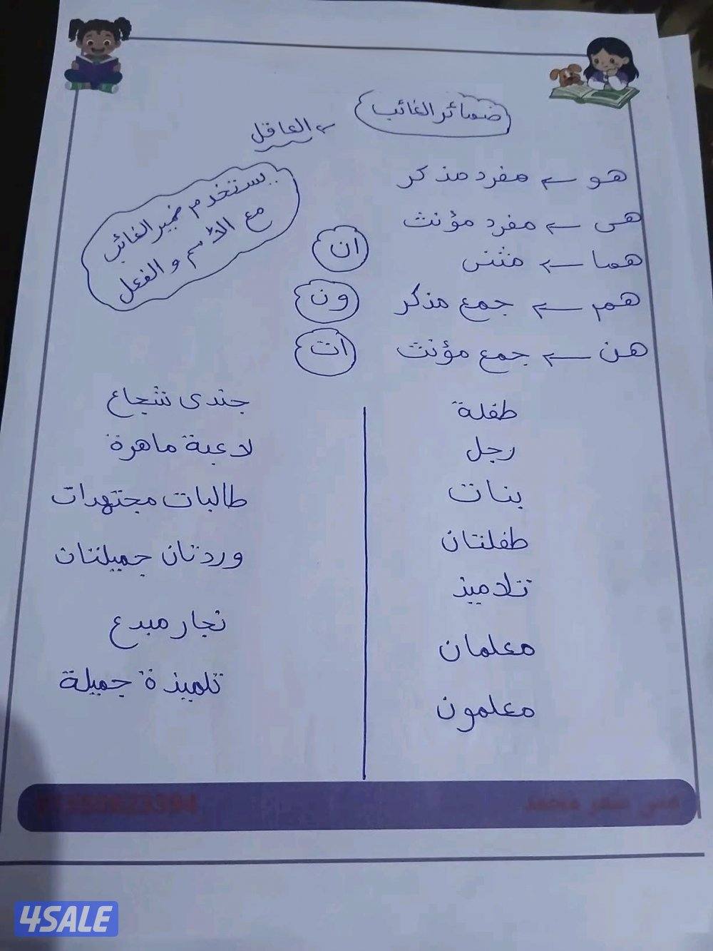 مدرسه تاسيس ابتدائي شامل صفوف (١-٤)المواد الاساسيه9