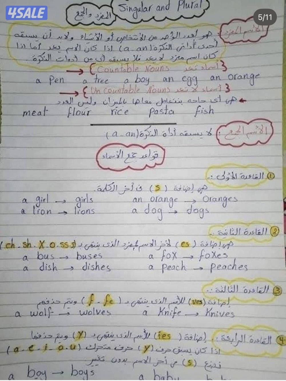 مدرسه تاسيس ابتدائي شامل صفوف (١-٤)المواد الاساسيه15