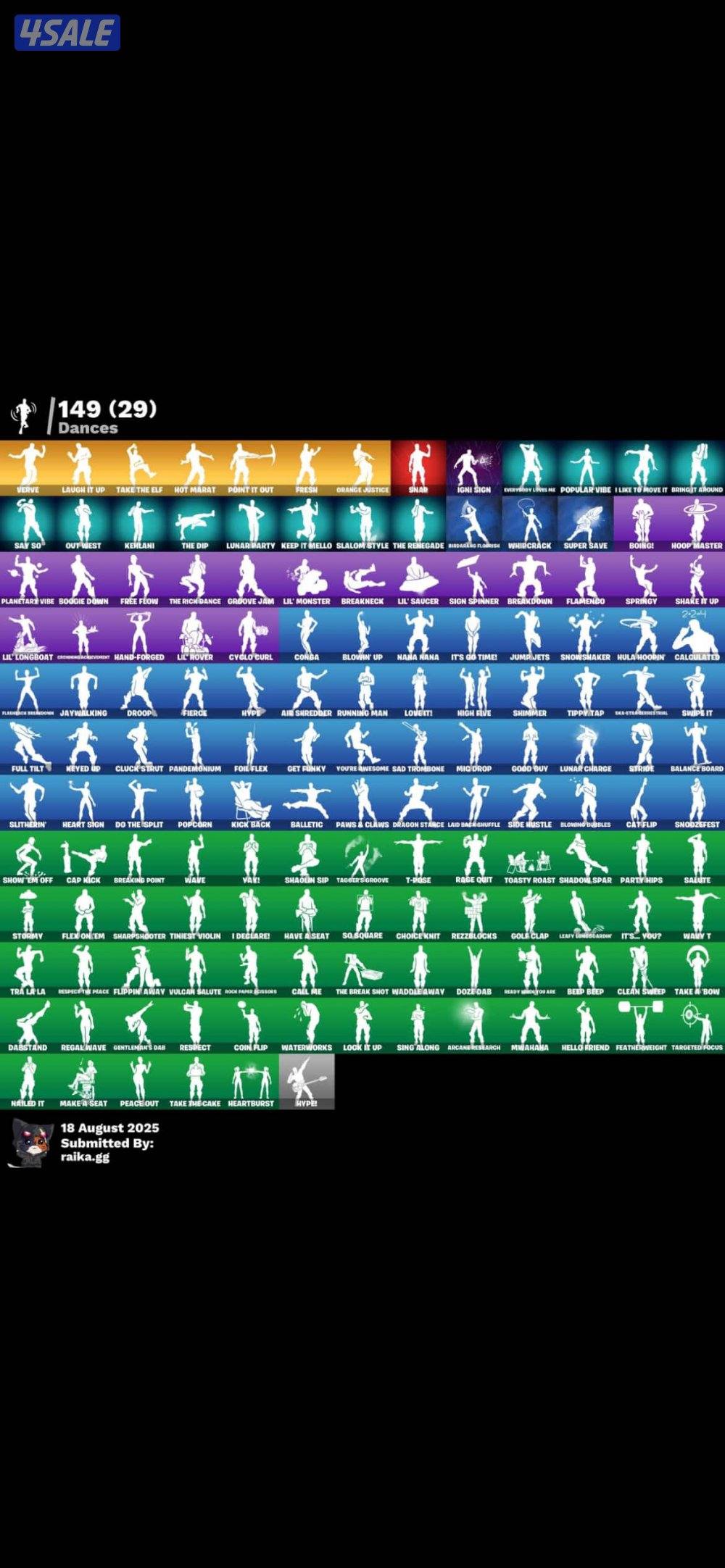 حساب ويتكات اساسي2