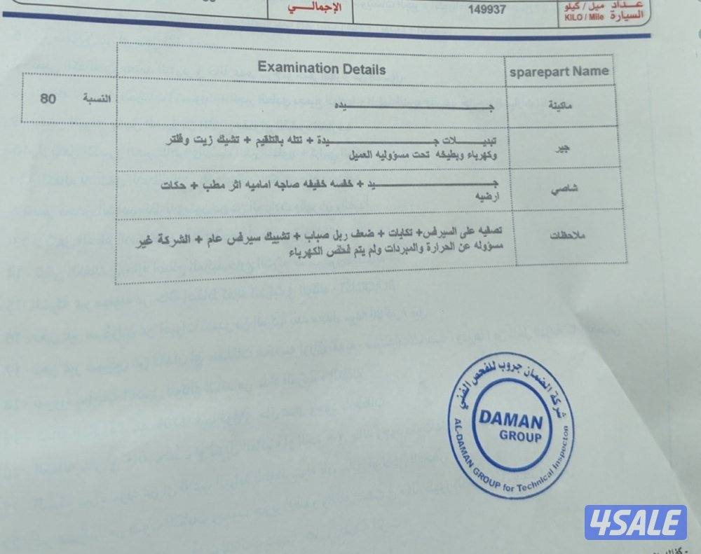 للبيع لاند كروزر قراند تورنق 20211