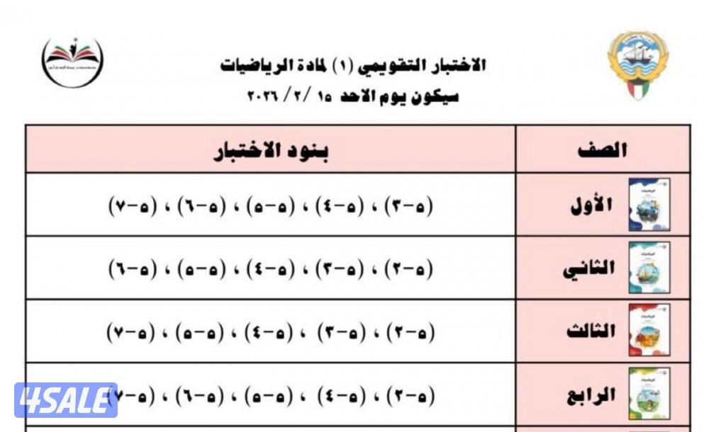 مدرس اول رياضيات واحصاء0