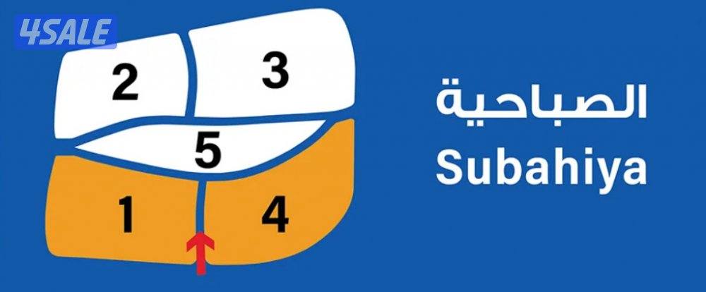 الرقة / الصباحية / الظهر / ام الهيمان / جابر العلي / الوفرة0