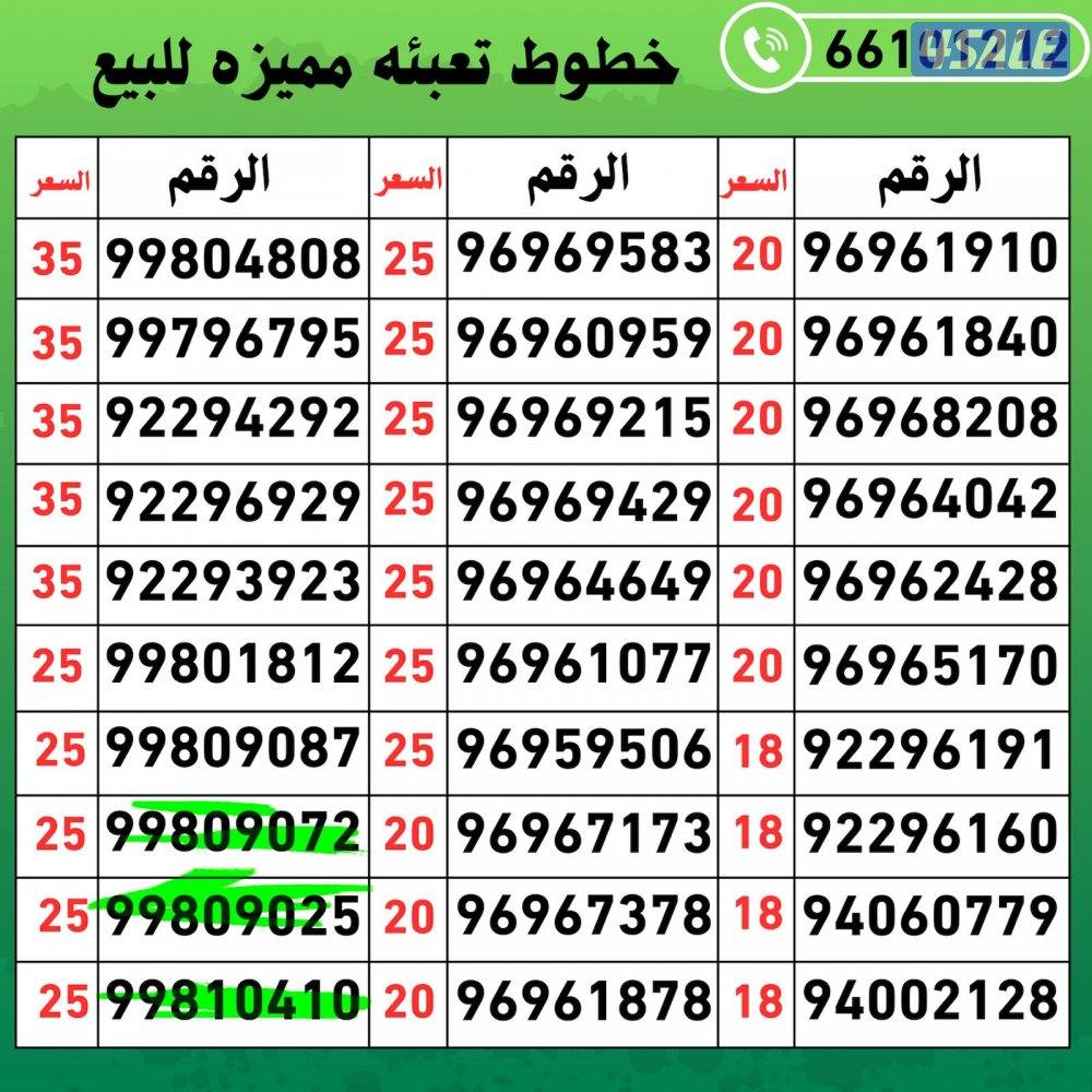ارقام تعبيه مميزة15