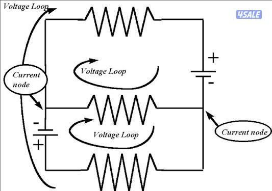 Engineer Mostafa mohamed5