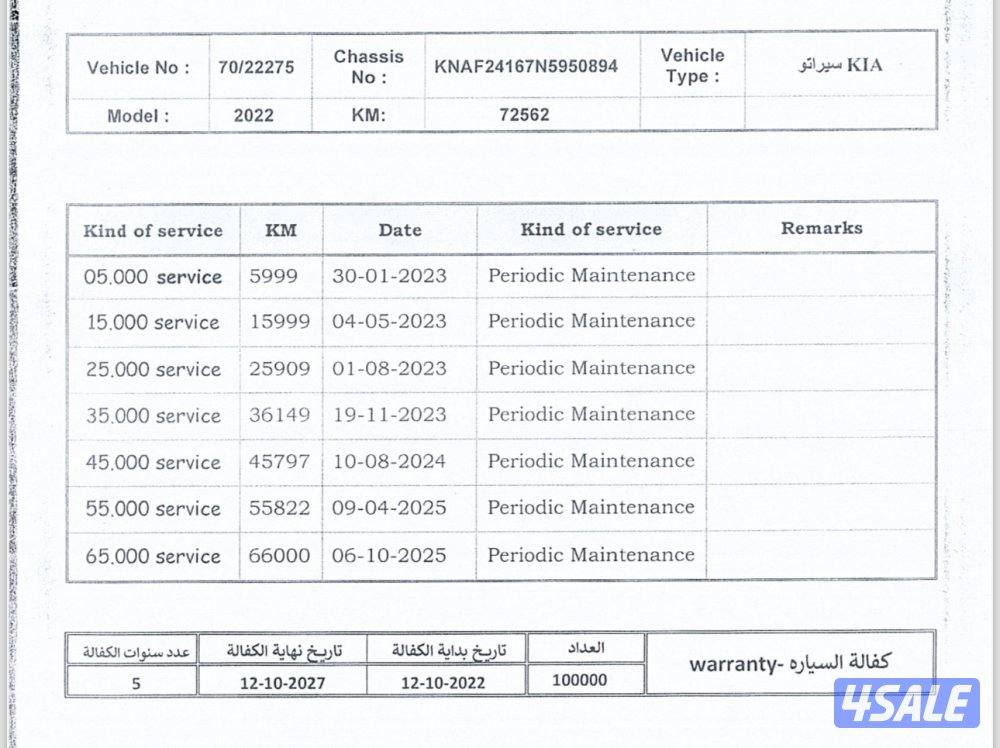 كيا سيراتو 202211