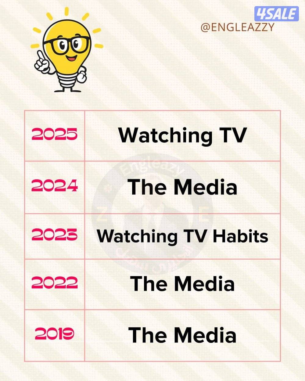 مدرس انجليزى تربوي اسعار مناسبه جدا3