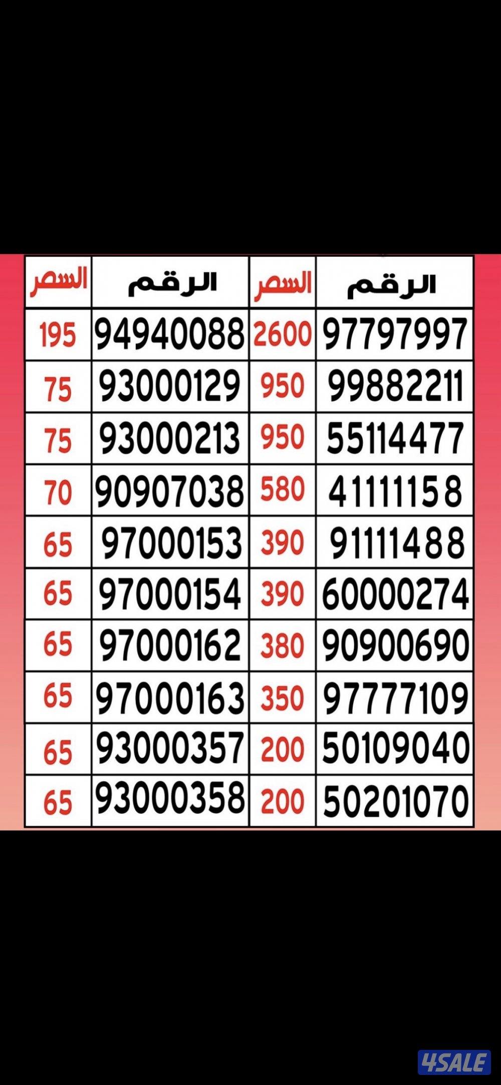 📍 شاهد الصور ارقام مميزة تعبئة 📍11
