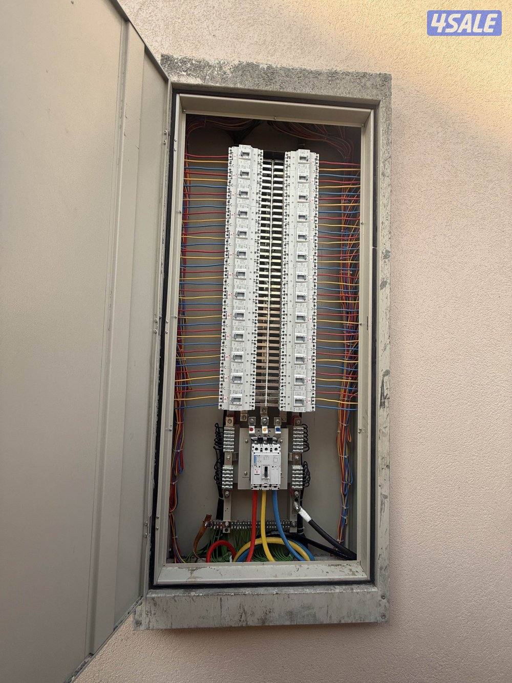 جميع مناطق الكويت1