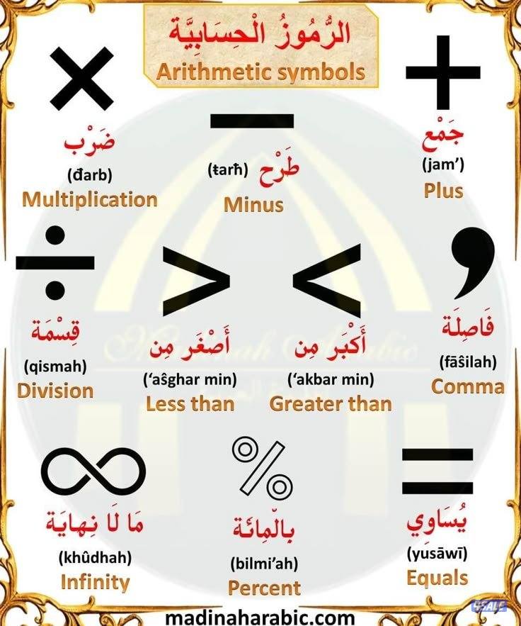 معلمة تأسيس ومنهج لجميع المراحل التعليمية حضوري الذهاب الى المنزل4