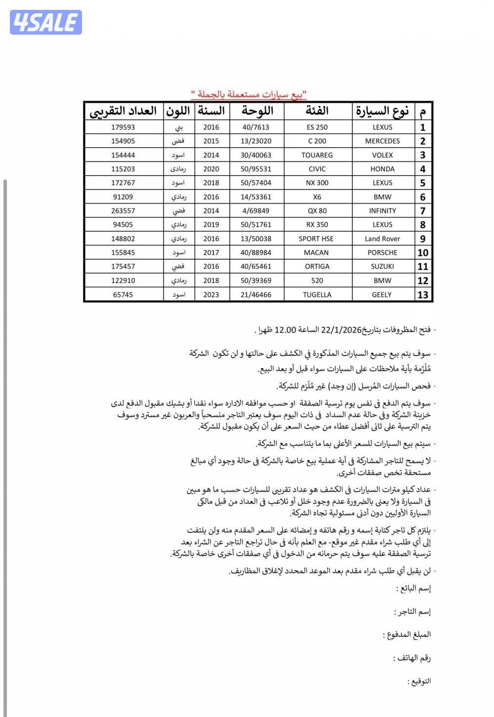 Ford Edge model 201612