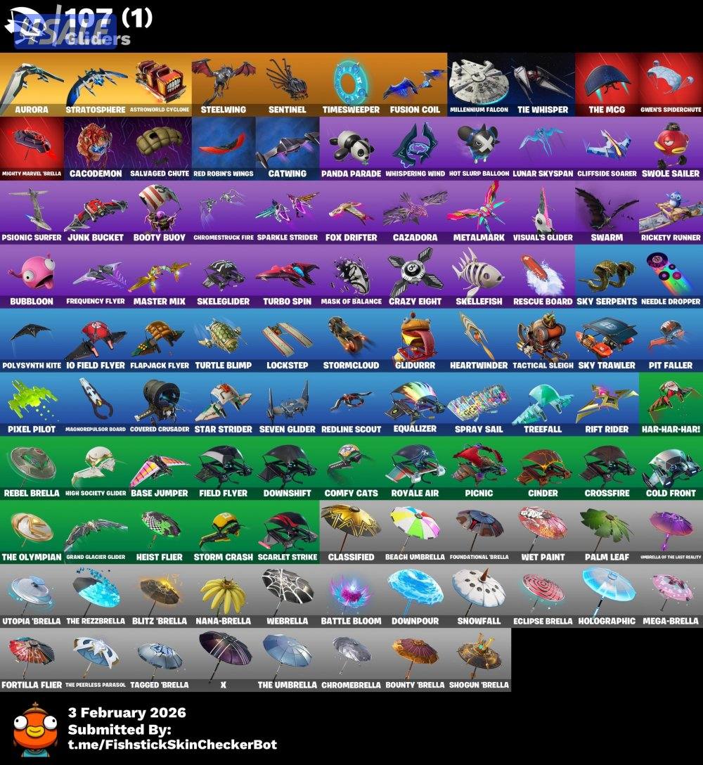 حساب فورت اساسي5