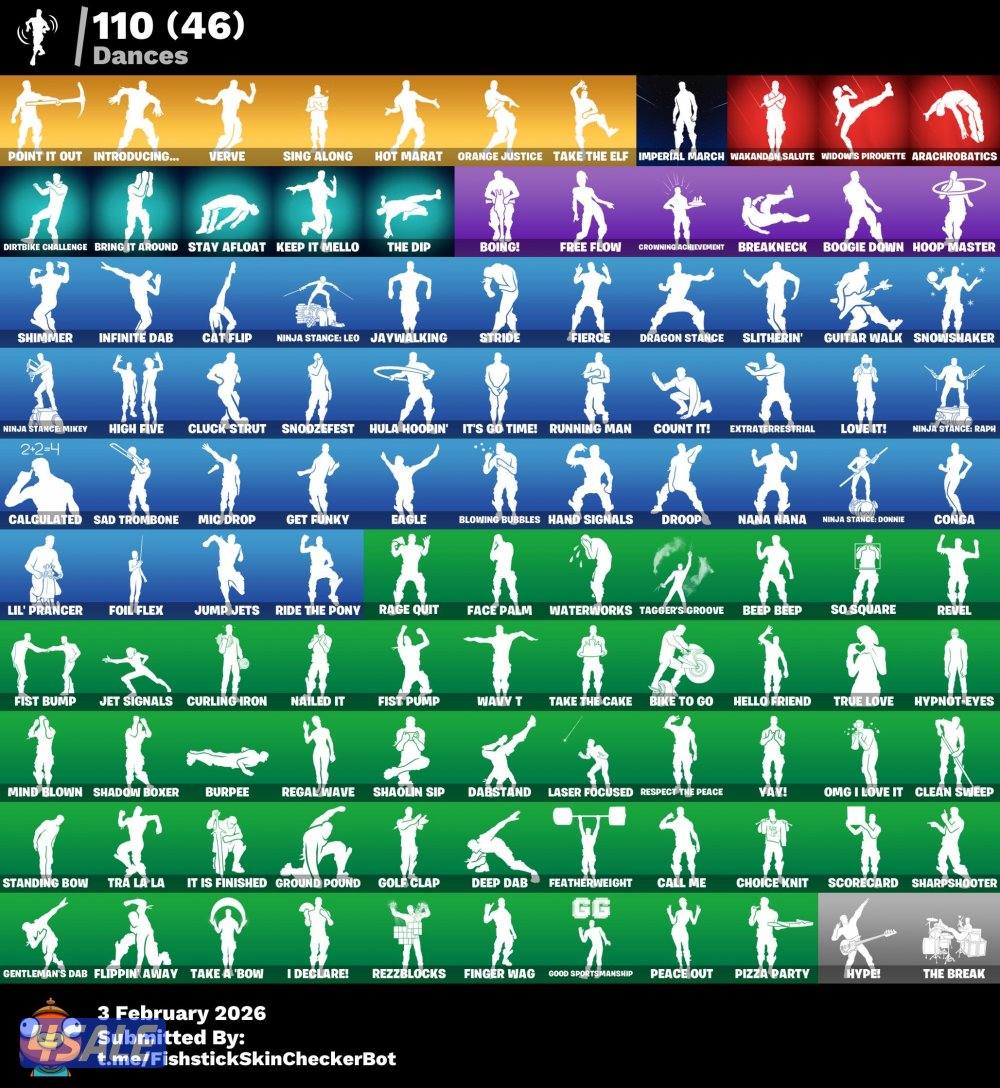 حساب فورت اساسي6