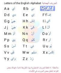 معلم لغه انجليزيه لطلاب الثانوي والمتوسط والابتدائي14