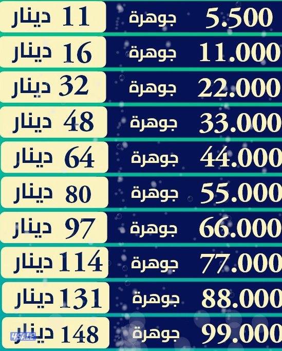 مجوهرات ازار0