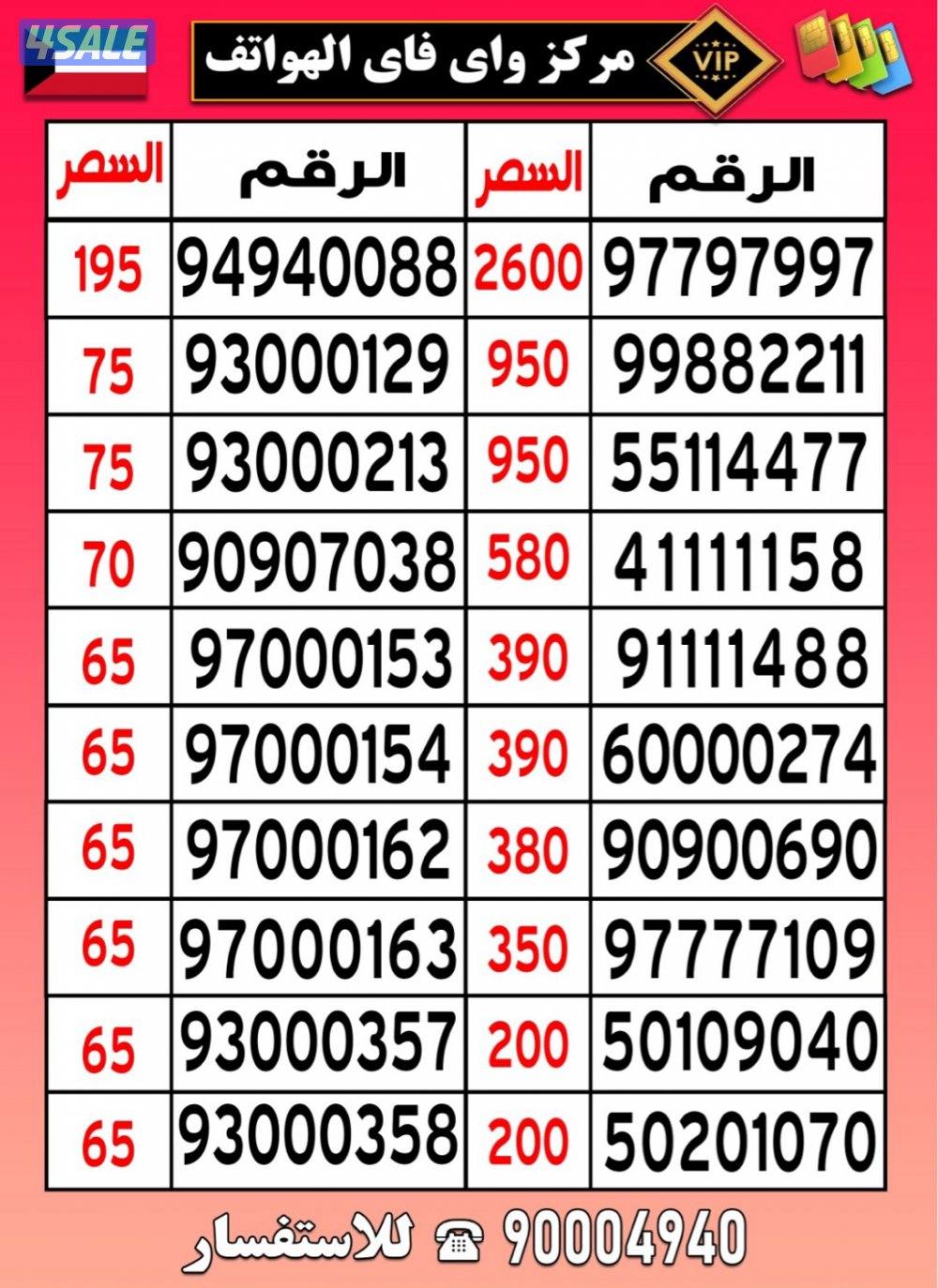 مركز واي فاي للهواتف انظر الصور0