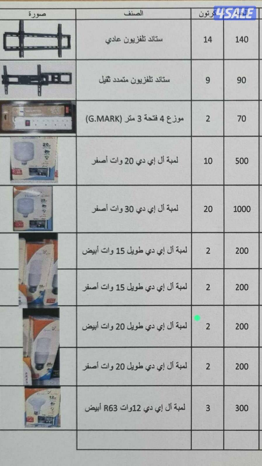 اغراض بالجمله للبيع لأعلى سعر التواصل وات ساب فقط0