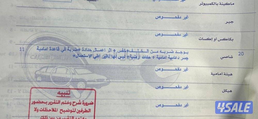 خوش سياره عندي من ٨ سنوات. م/ ٢٠١٧ ماشيه ٩٦. بس في ظربه من الخلف لا تا1