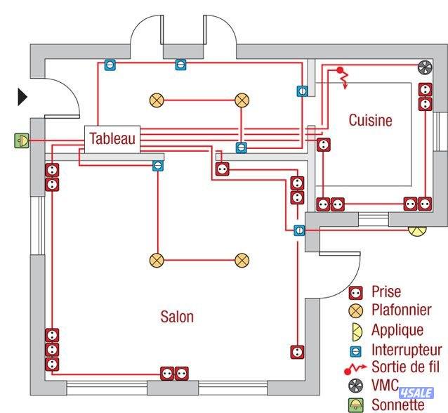 مهدس كهرباء لفحص جميع الاعطال واصلاحها وعمل مخططات وتنفيذها بسعر مقاول4