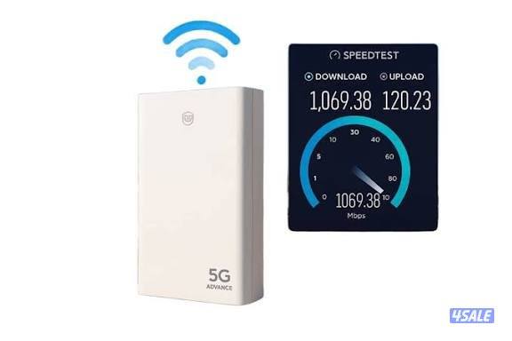 عالم الشبكات1