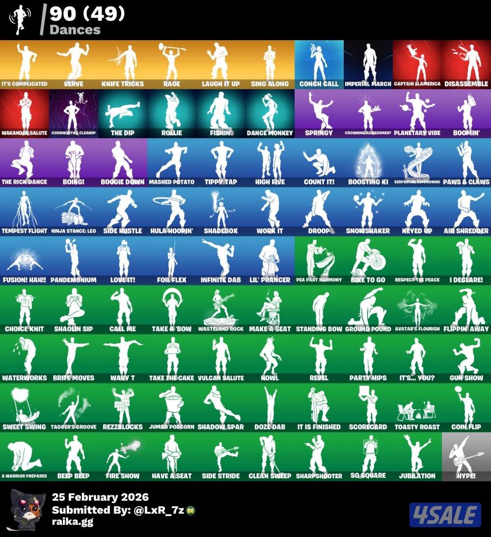 حساب فورت مايدس اساسي  يربط كل شي3