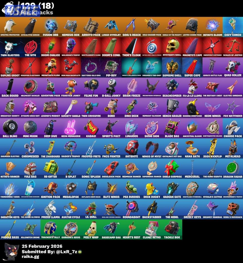 حساب فورت مايدس اساسي  يربط كل شي4