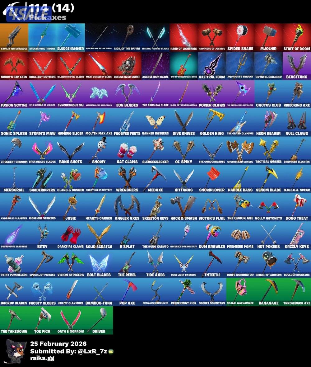 حساب فورت مايدس اساسي  يربط كل شي5