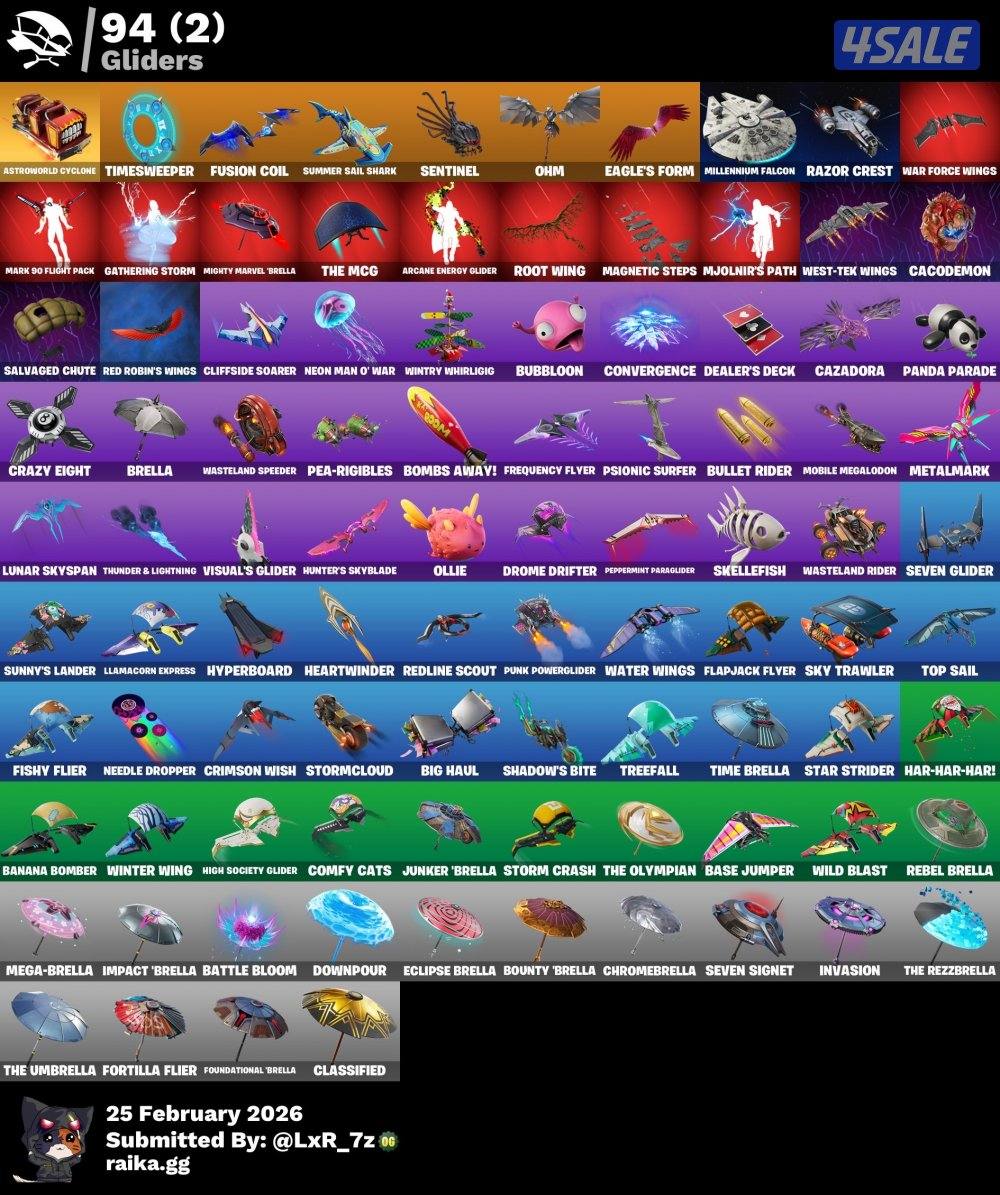 حساب فورت مايدس اساسي  يربط كل شي6