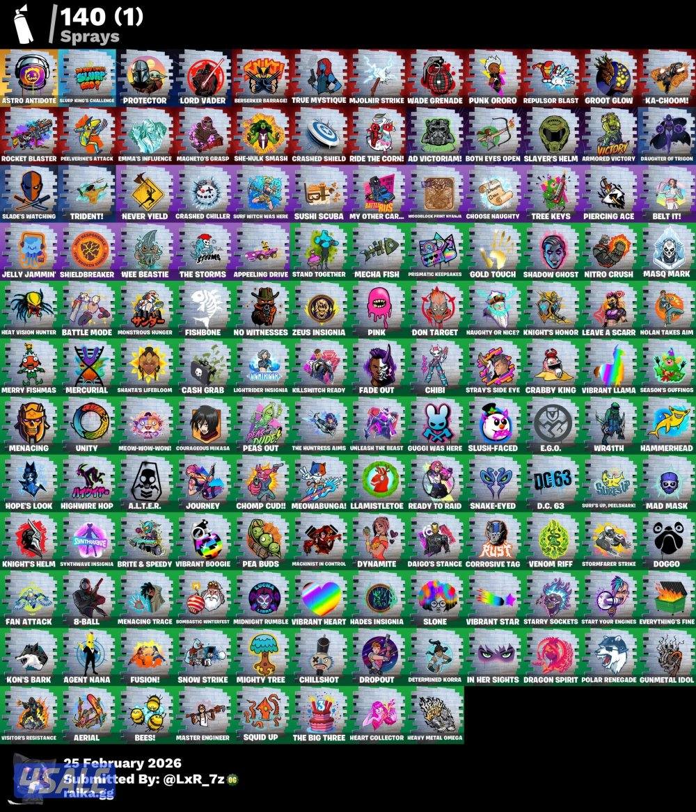 حساب فورت مايدس اساسي  يربط كل شي9