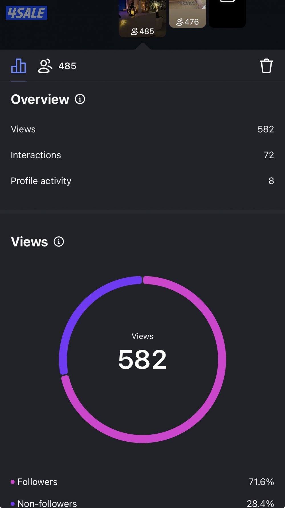 حساب انستقرام للبيع تفاعل قوي ومشاهدات عالية من الكويت1