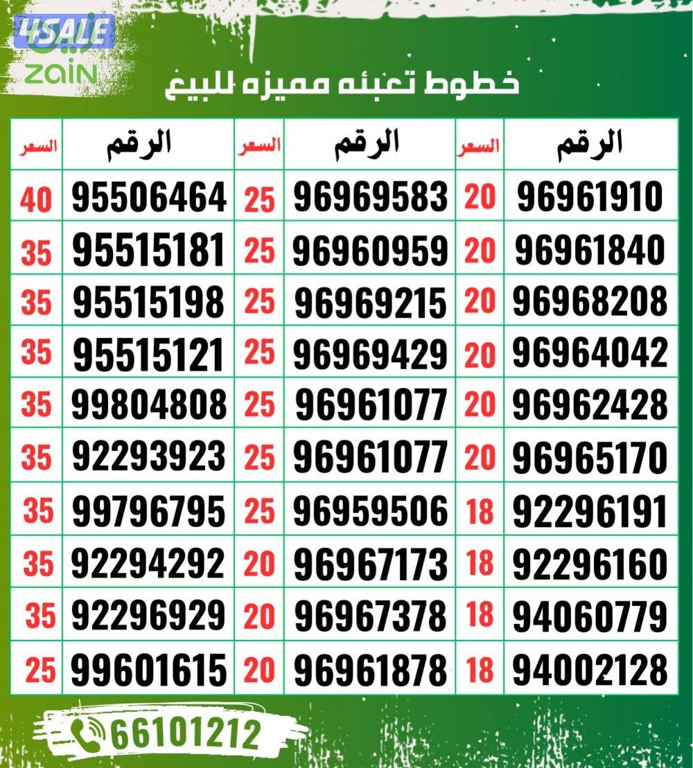 يوجد خدمة توصيل لجميع مناطق الكويت1