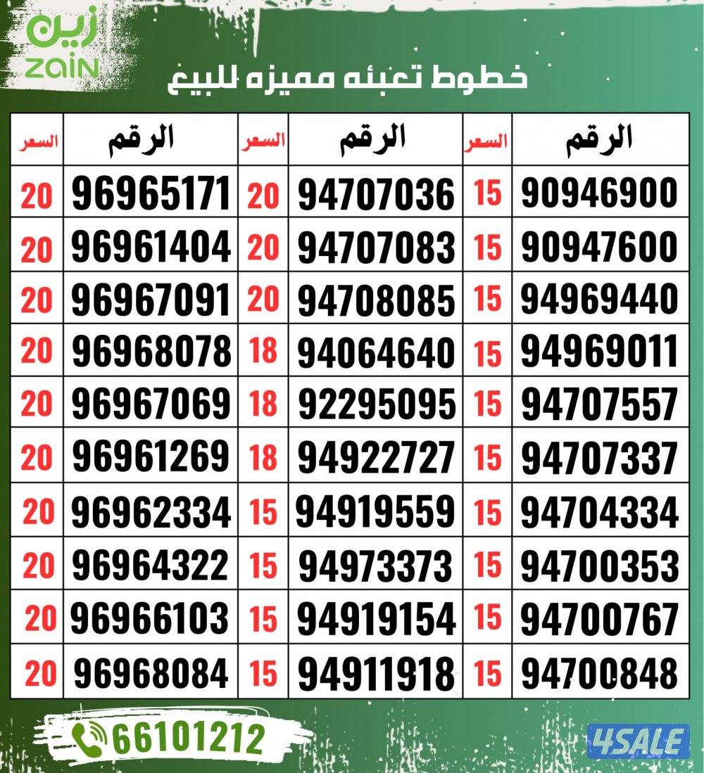 يوجد خدمة توصيل لجميع مناطق الكويت2