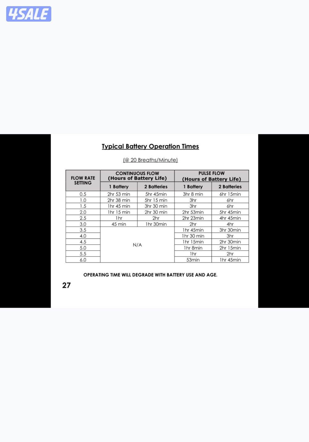 مولد اكسجين بطاريه للطيارة وخارج المنزل OXLIFE4