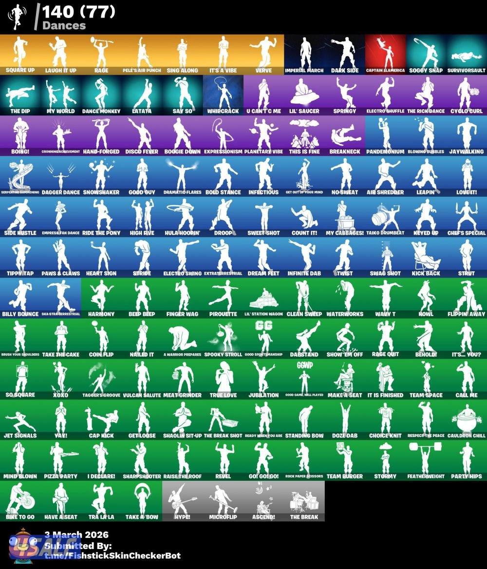 للبيع حساب فورت نايت يربط جميع المنصات وكآمل معلوماته في الواتساب2