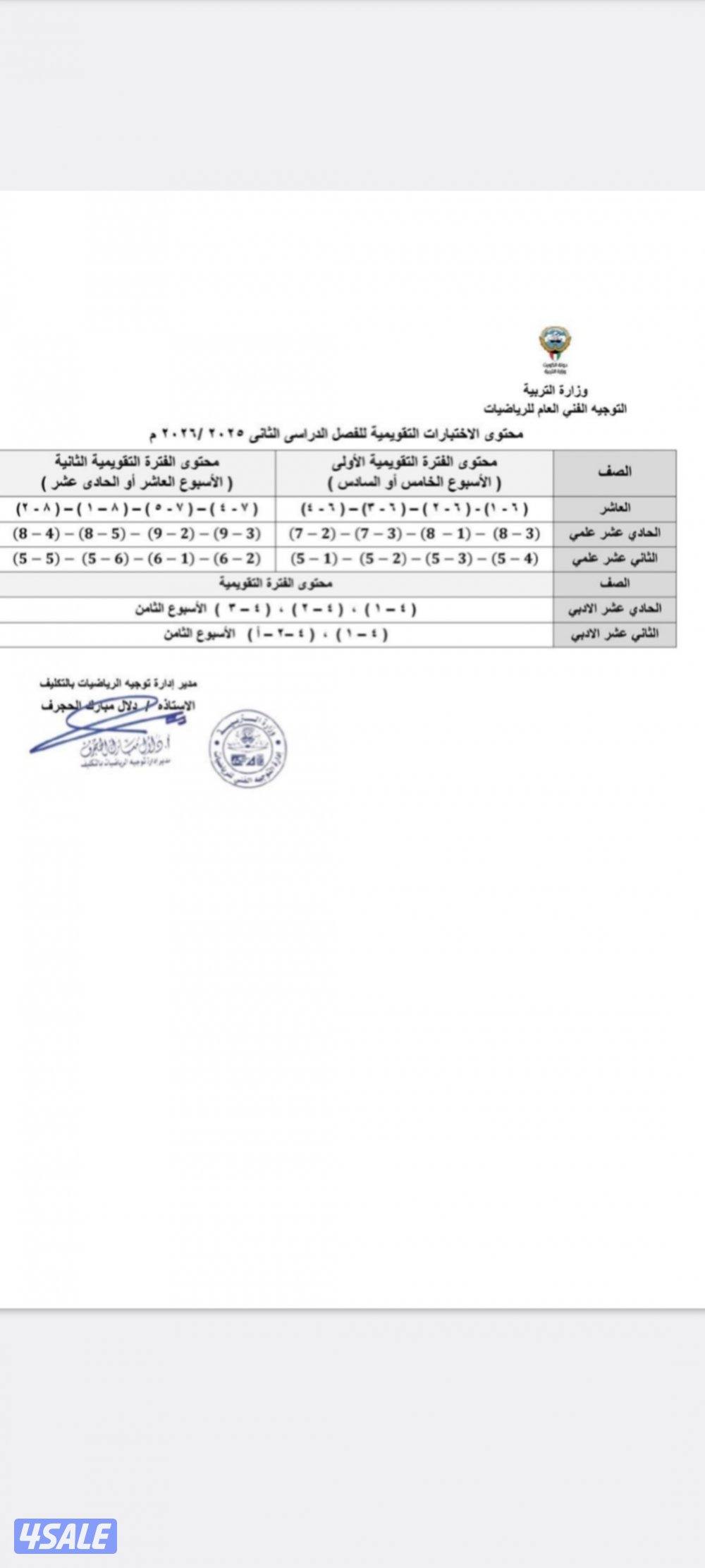 مدرس اول وماجستير في الرياضيات خبره كبيره في جميع مناهج الرياضيات0