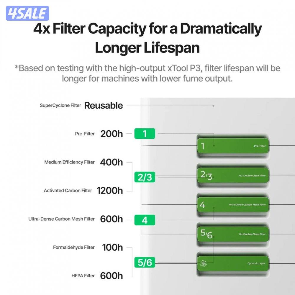 منقي هواء xtool9