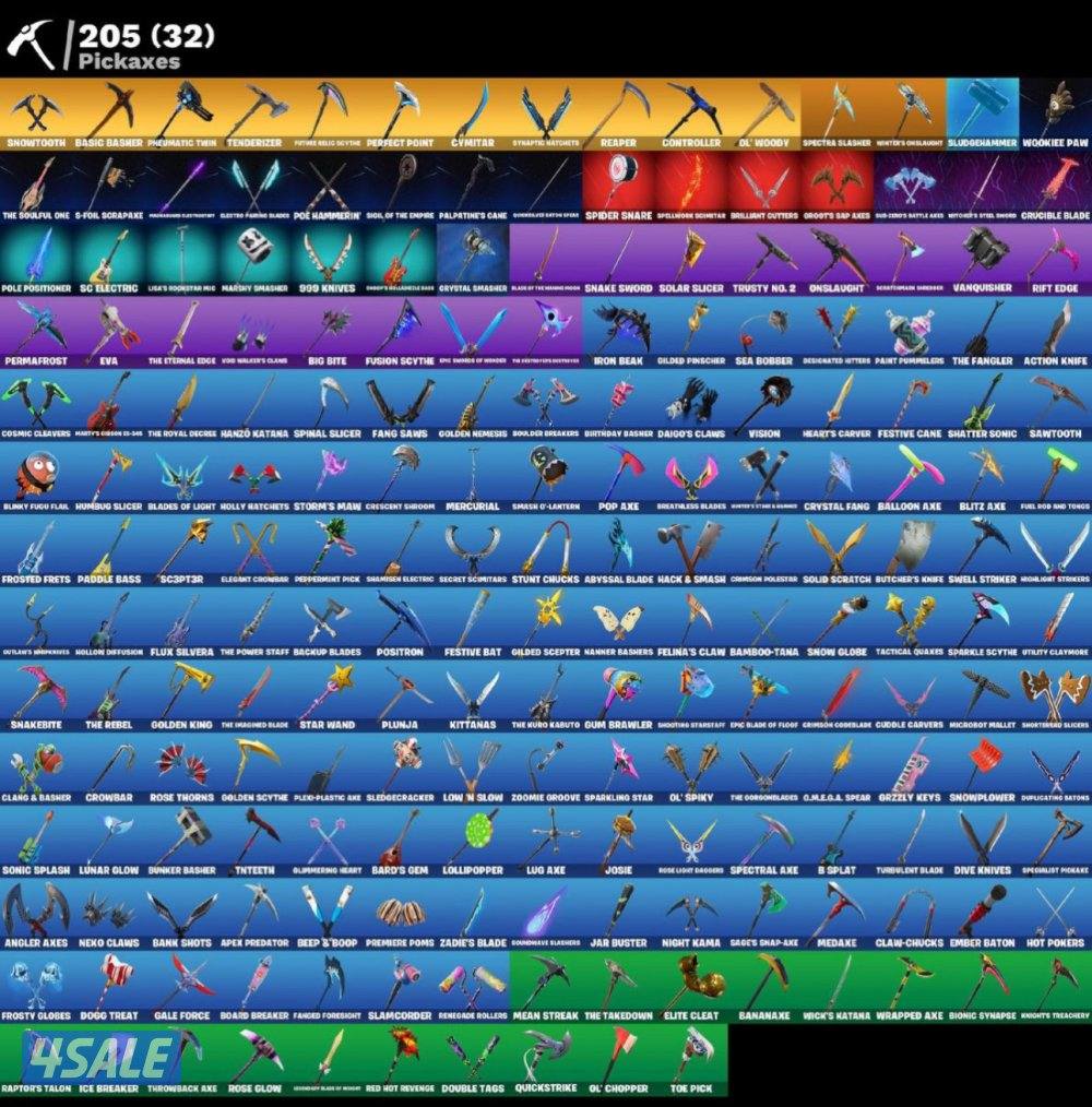 حساب نادر فيه 205 فأس و 132 سكن0