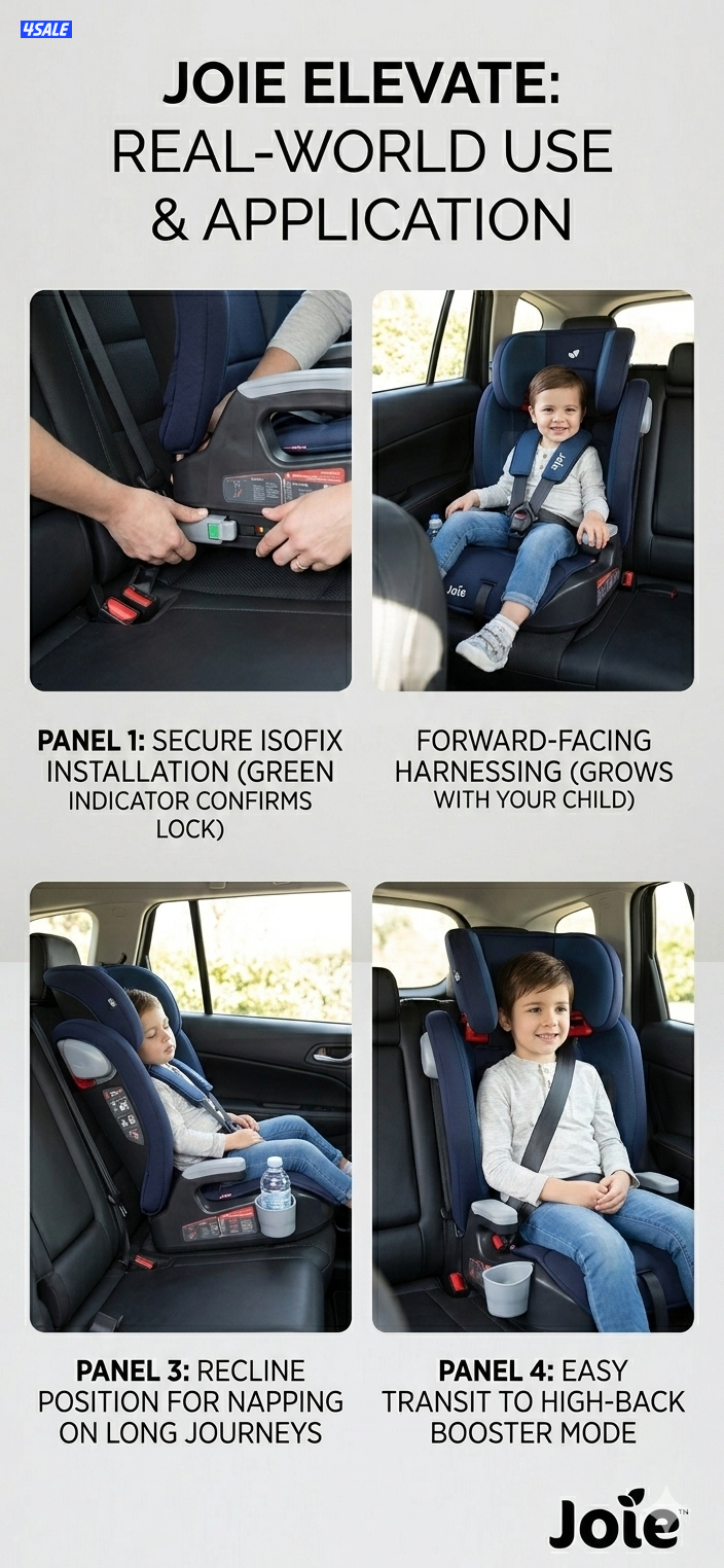 Joie Elevate Baby Car Seat1