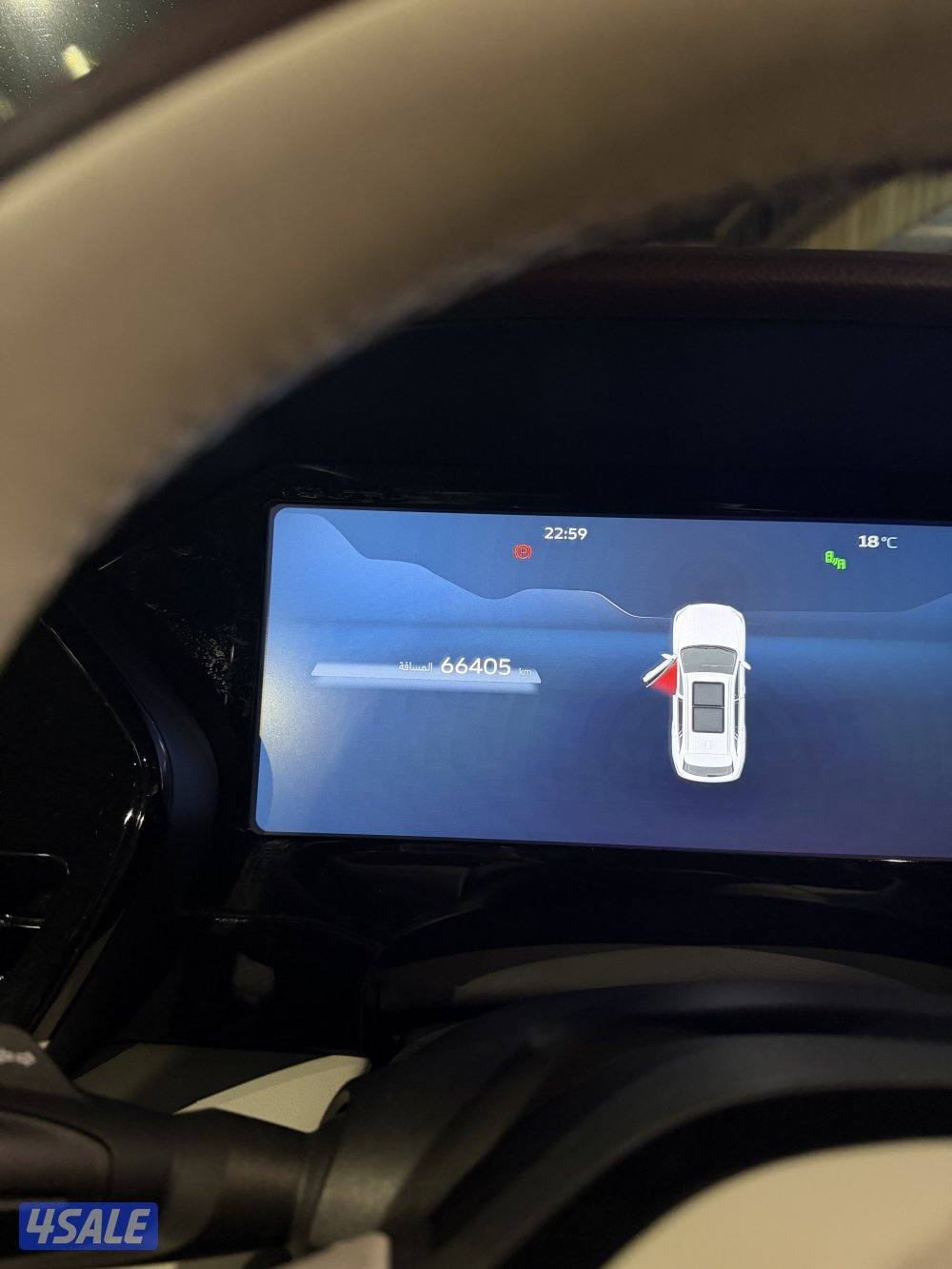 للبيع جيلي مونجارو2