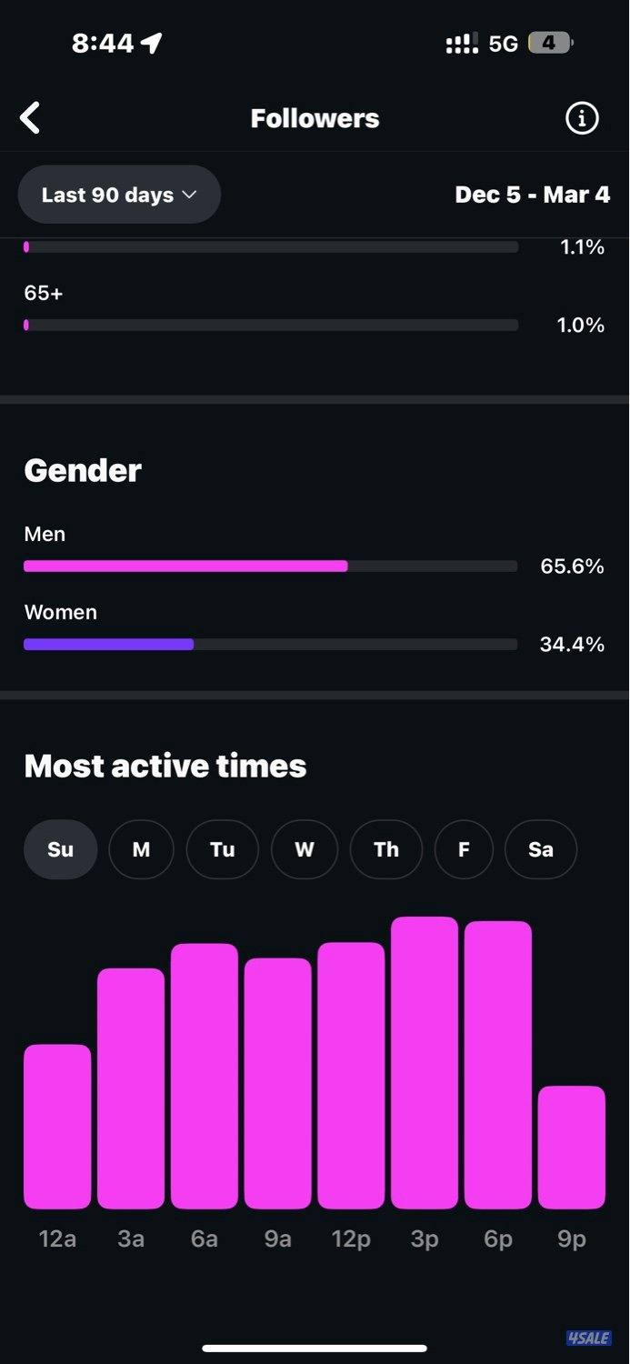 حساب أنستقرام 13k3