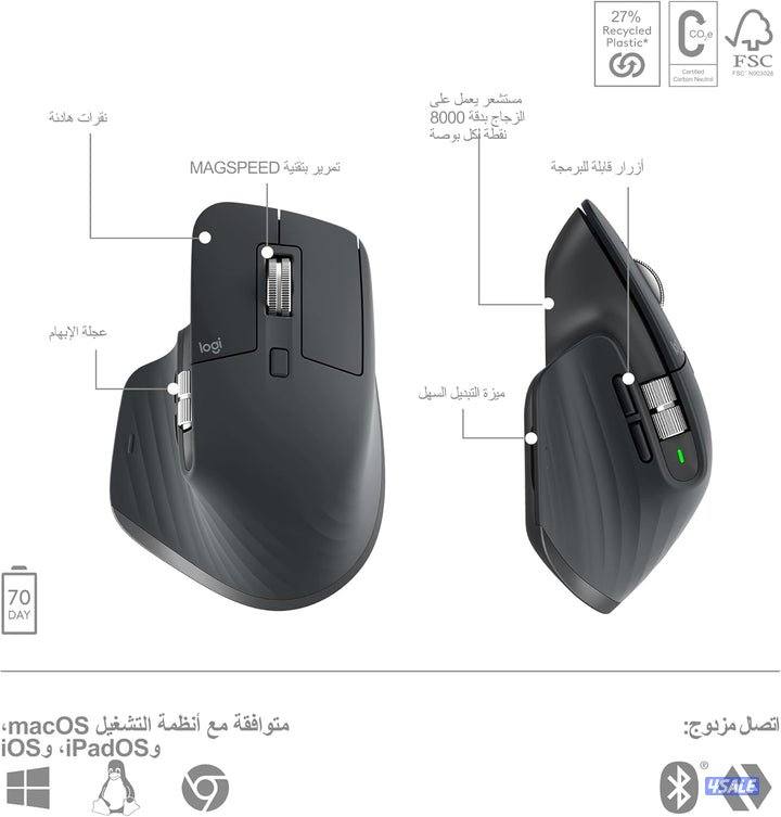 Logitech MX Keys S Combo (3 in 1) - لوحة مفاتيح وماوس لاسلكية لوجيتيك2