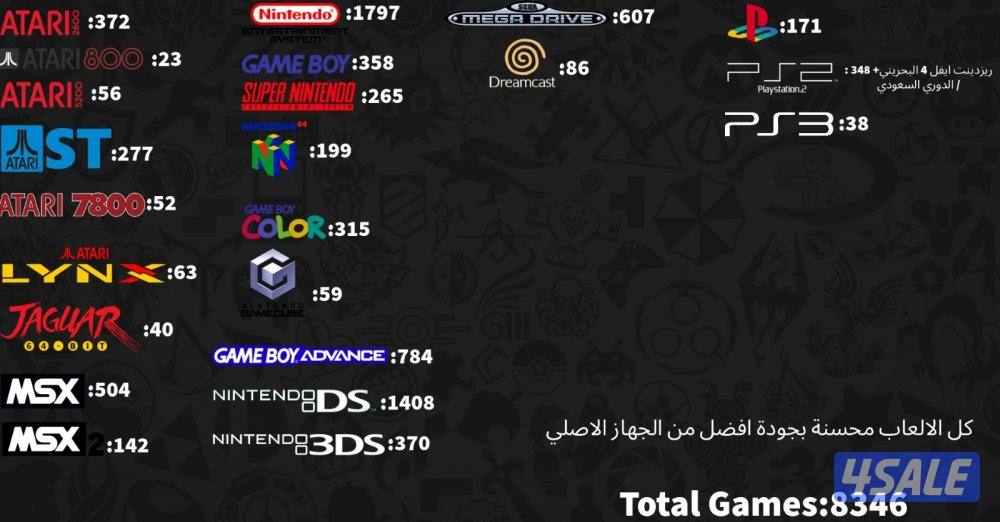 جهاز ايميوليتر مجهز بالكامل. + العاب محسنه توصل لل4K0