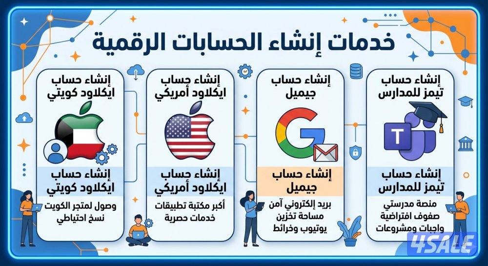 خدمة إنشاء حسابات (iCloud & Gmail)0