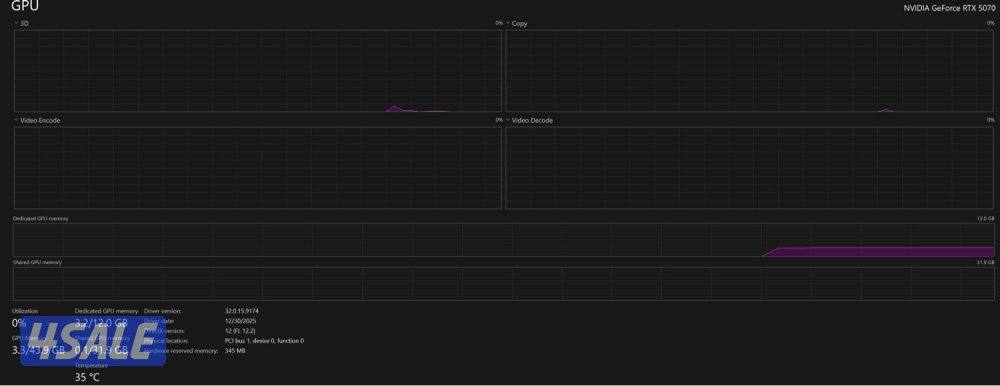 للبيع 5070 -Intel i7 بي سي العاب جهاز شبه جديد اقل من شهرين استمال3